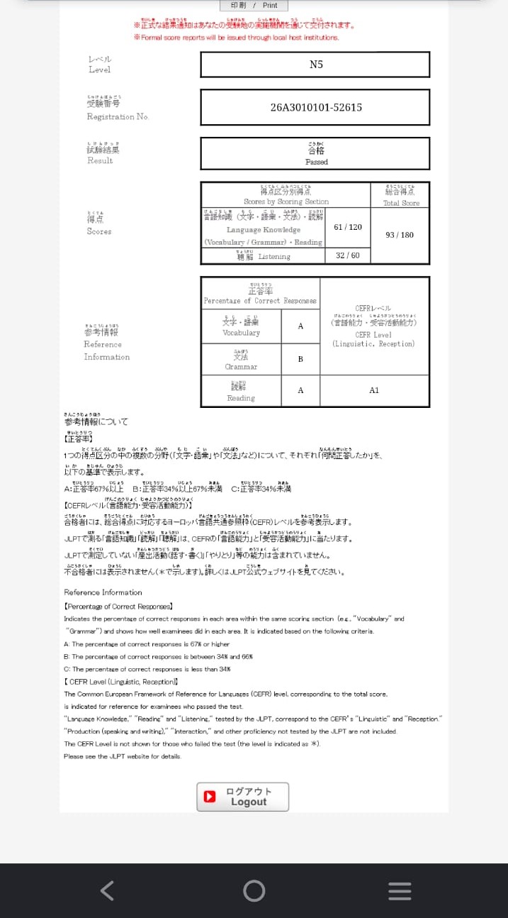 JLPT N5 Pass result — Japanese Ninjas student