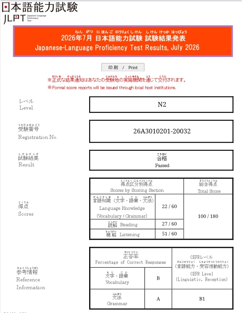 JLPT N2 Pass result — Japanese Ninjas student