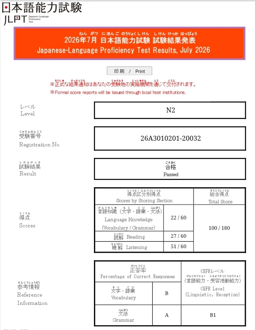 JLPT N2 Pass result — Japanese Ninjas student