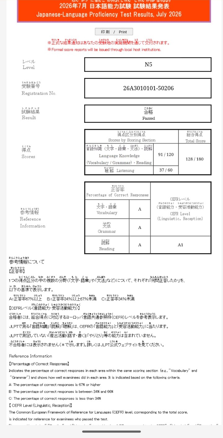 JLPT N5 Pass result — Japanese Ninjas student